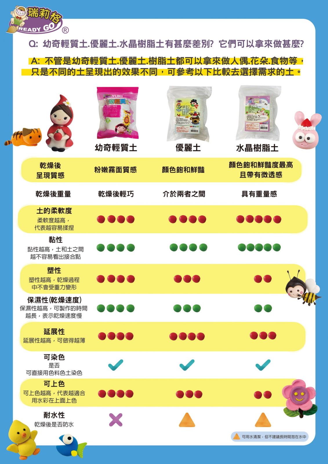 水晶樹脂土 瑞莉格官方網站